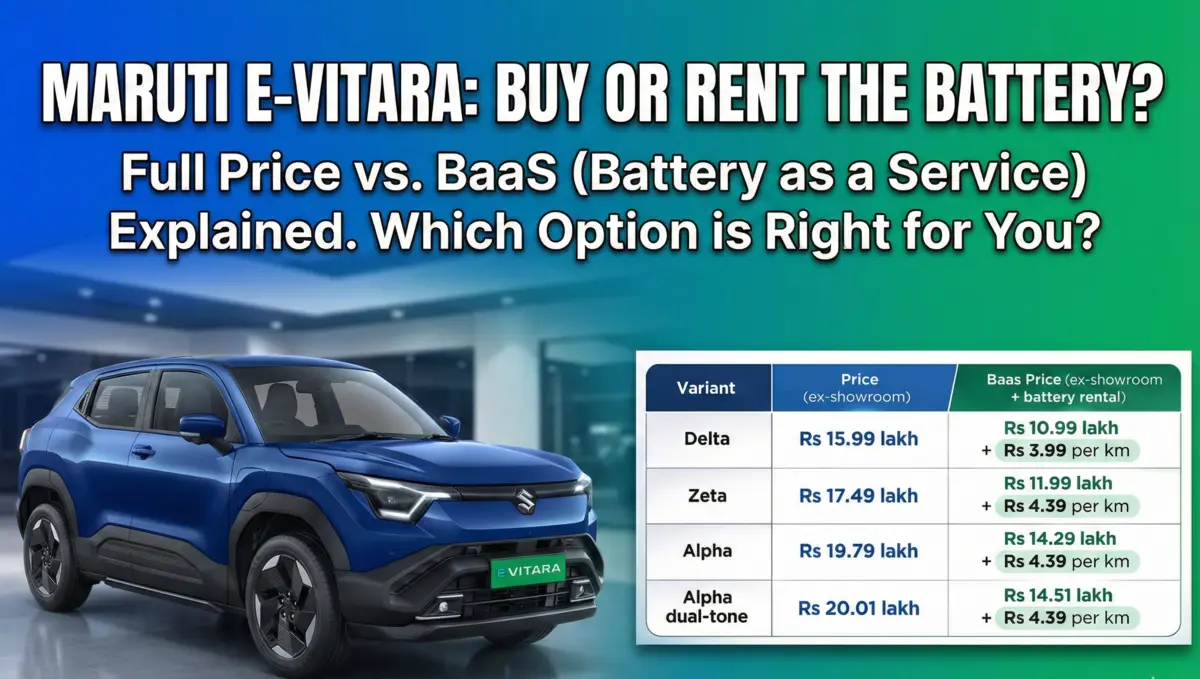 Comparison of battery pricing options