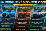 Best SUV Under 20 Lakh